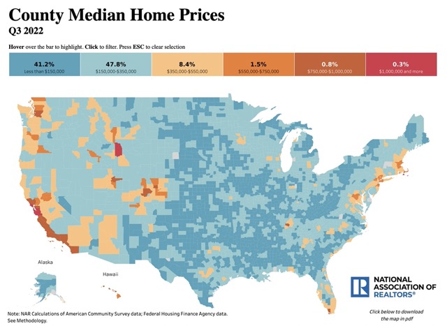county median home prices